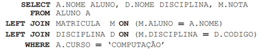 Imagem associada para resolução da questão